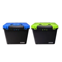 Axia Big Box Seatbox